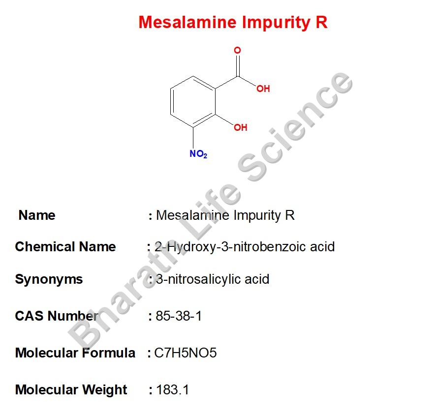 Mesalamine Impurity R